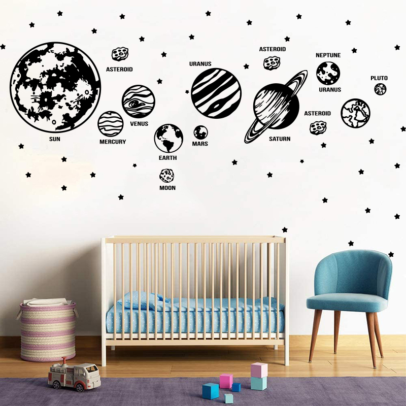 Baby Nursery Set Furniture - Астрономическая Настенная Наклейка на стену с