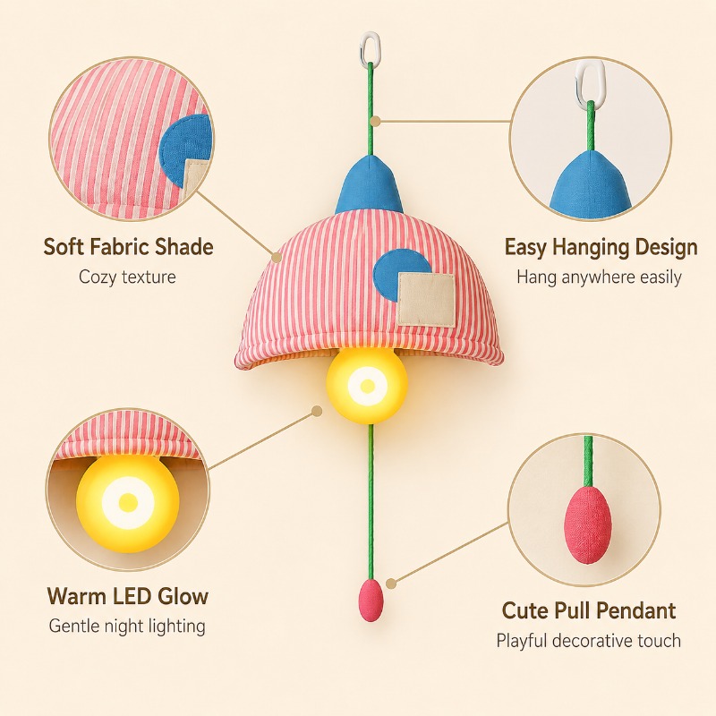 Перезаряжаемый подвесной ночни – обзор и цена Baby Nursery Light Shade