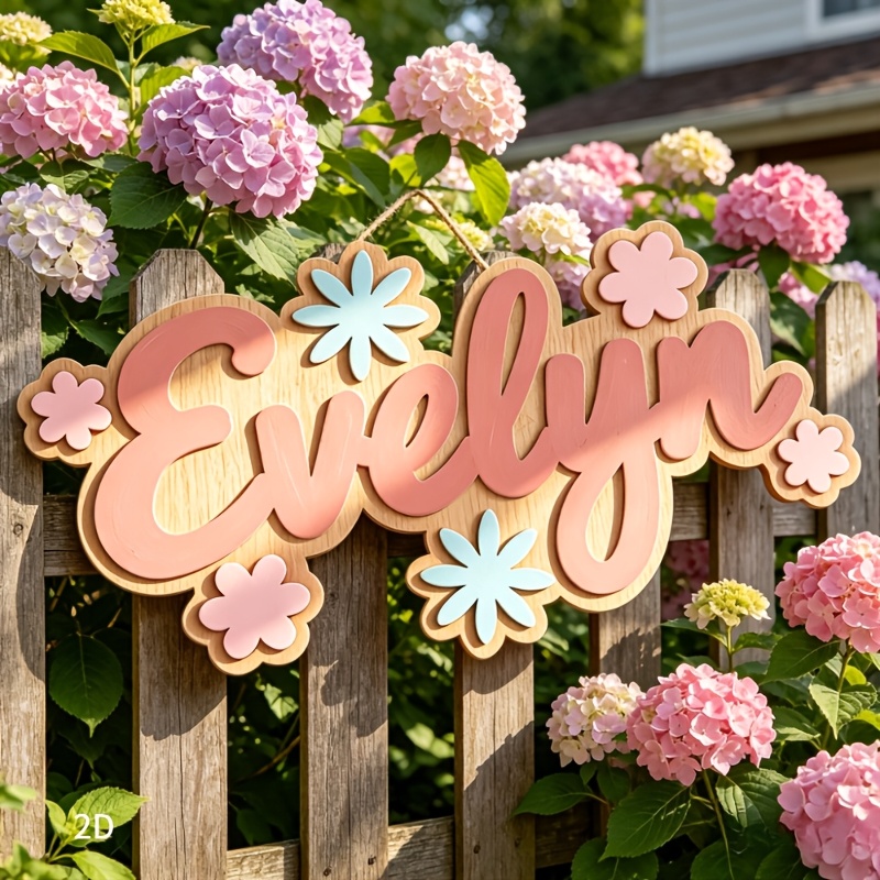 Персонализированная табличка с – обзор и цена Baby Nursery Decor